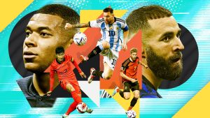 Top Football Players In The World 2024